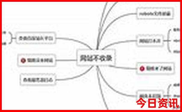 小学生暑假去哪里旅游比较好